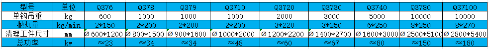 吊鉤參數(shù).png